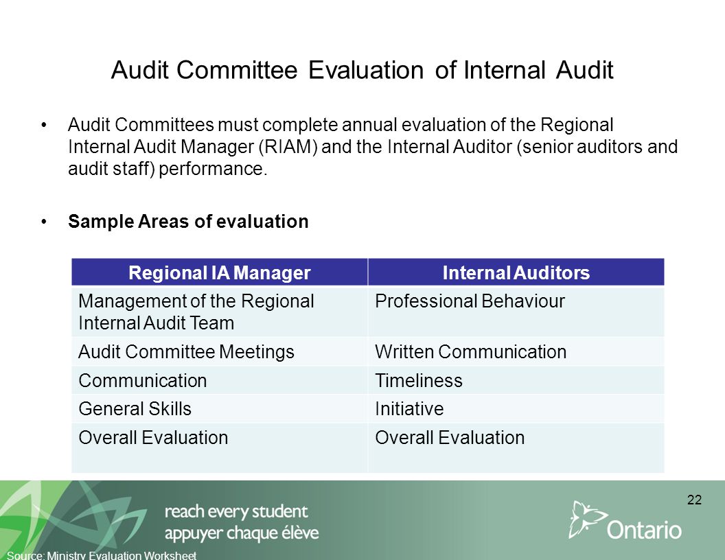 Audit committee toolkit